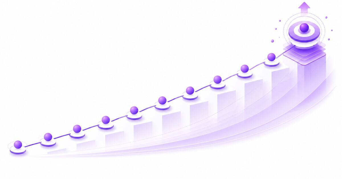המחשה ויזואלית של 10 תהליכים סדורים להעברה לאוטומציה - צמתים עולים בסולם פרוגרסיבי